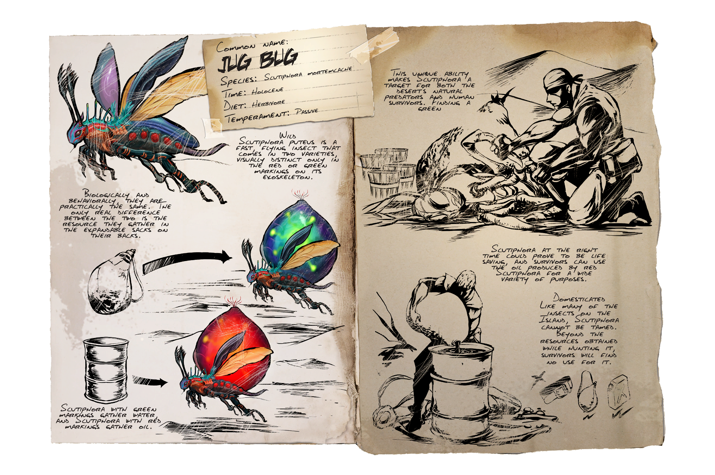 Jugbug Dossier