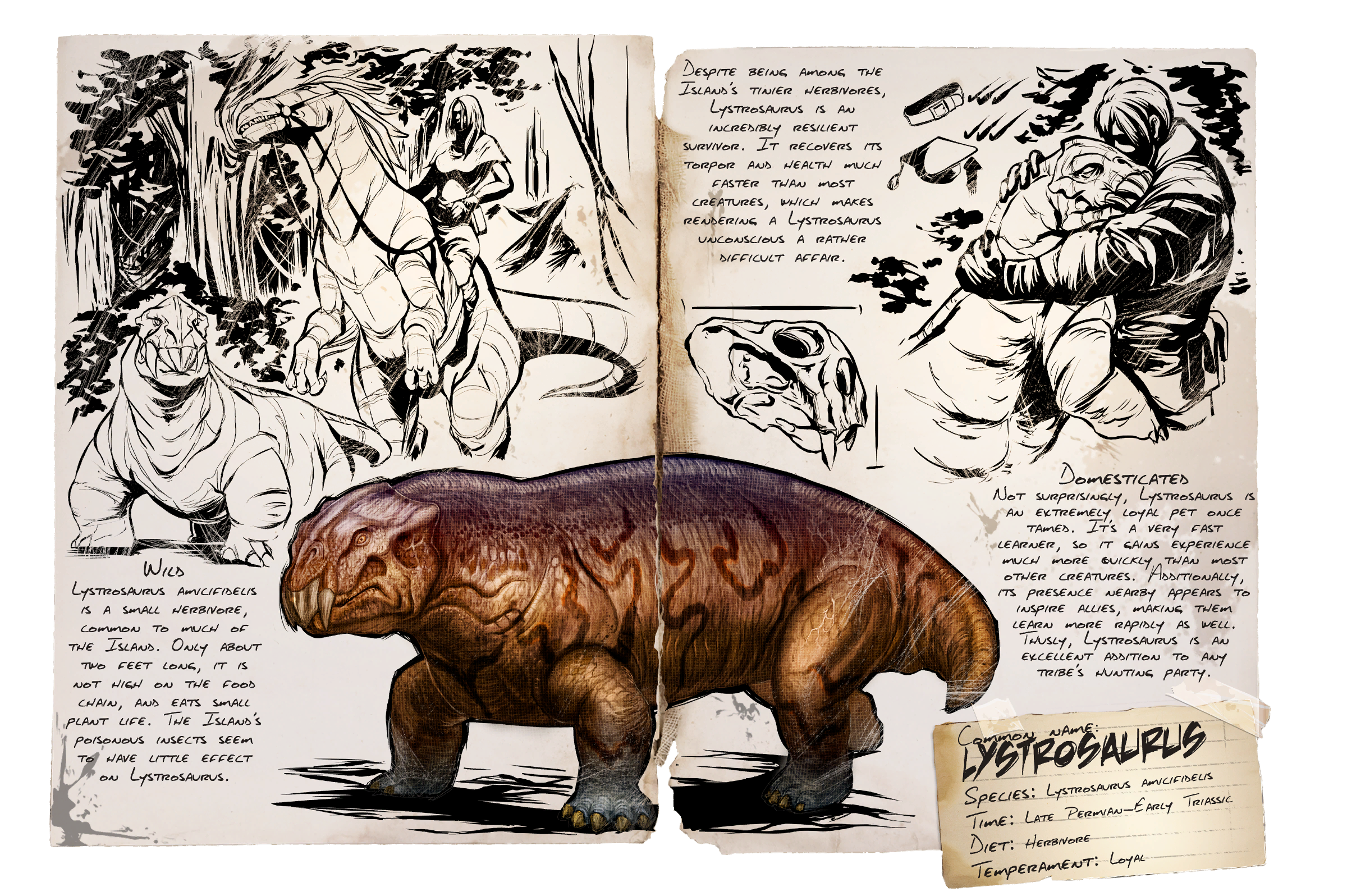 Lystrosaurus Dossier