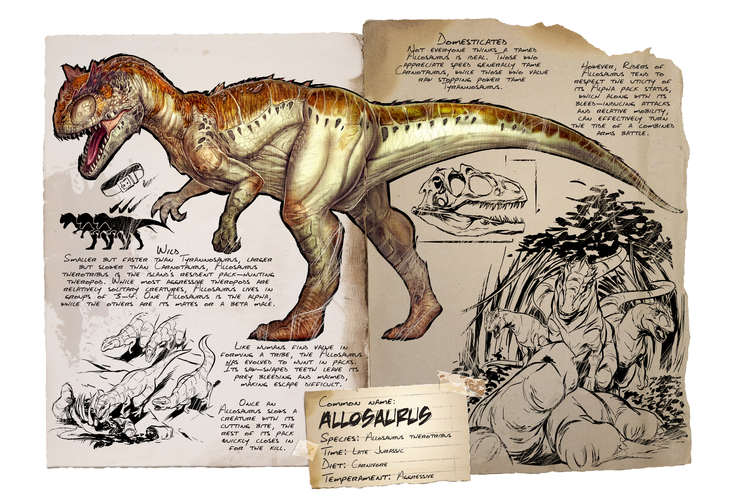 Allosaurus Dossier