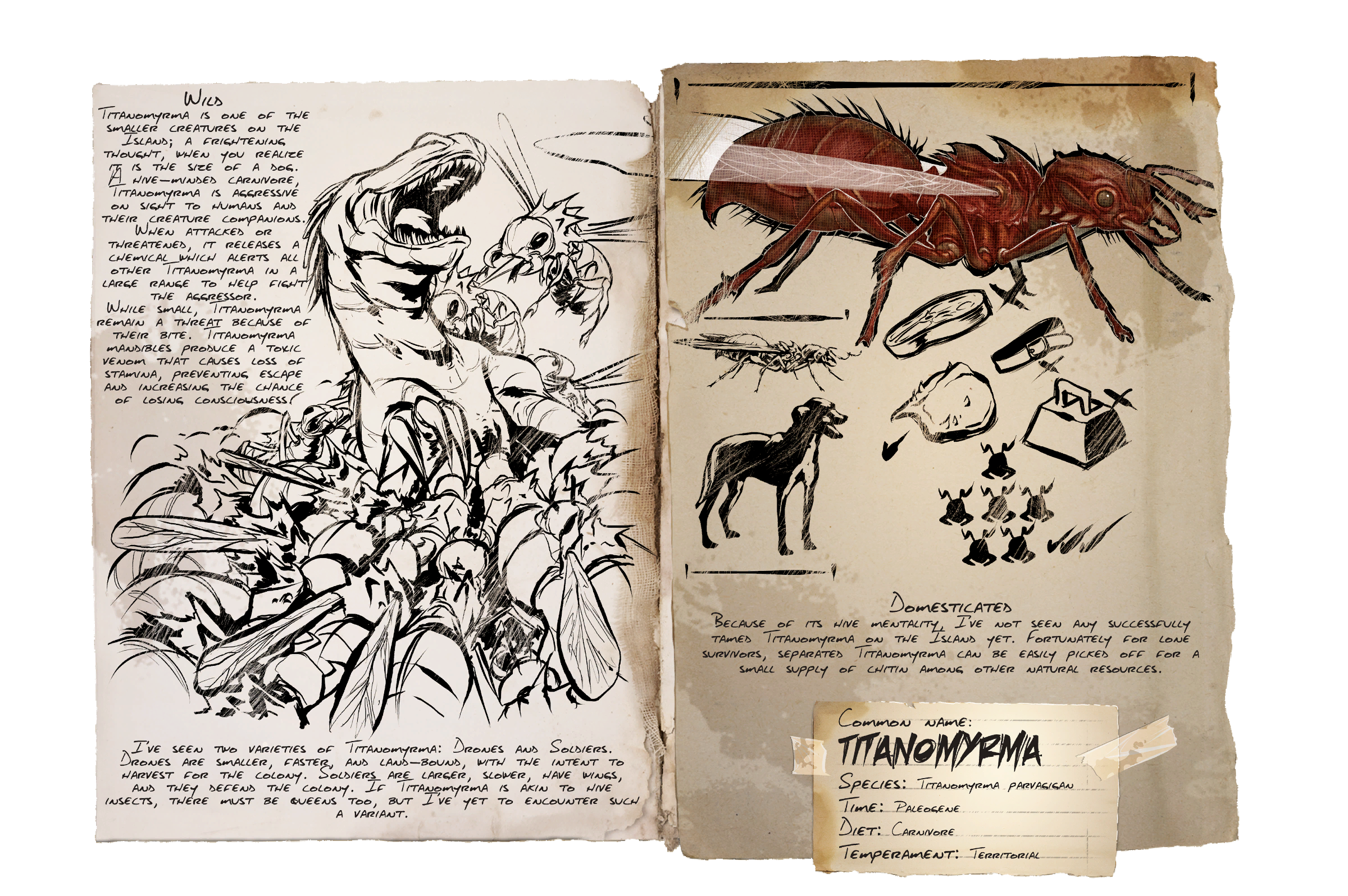 Titanomyrma Dossier