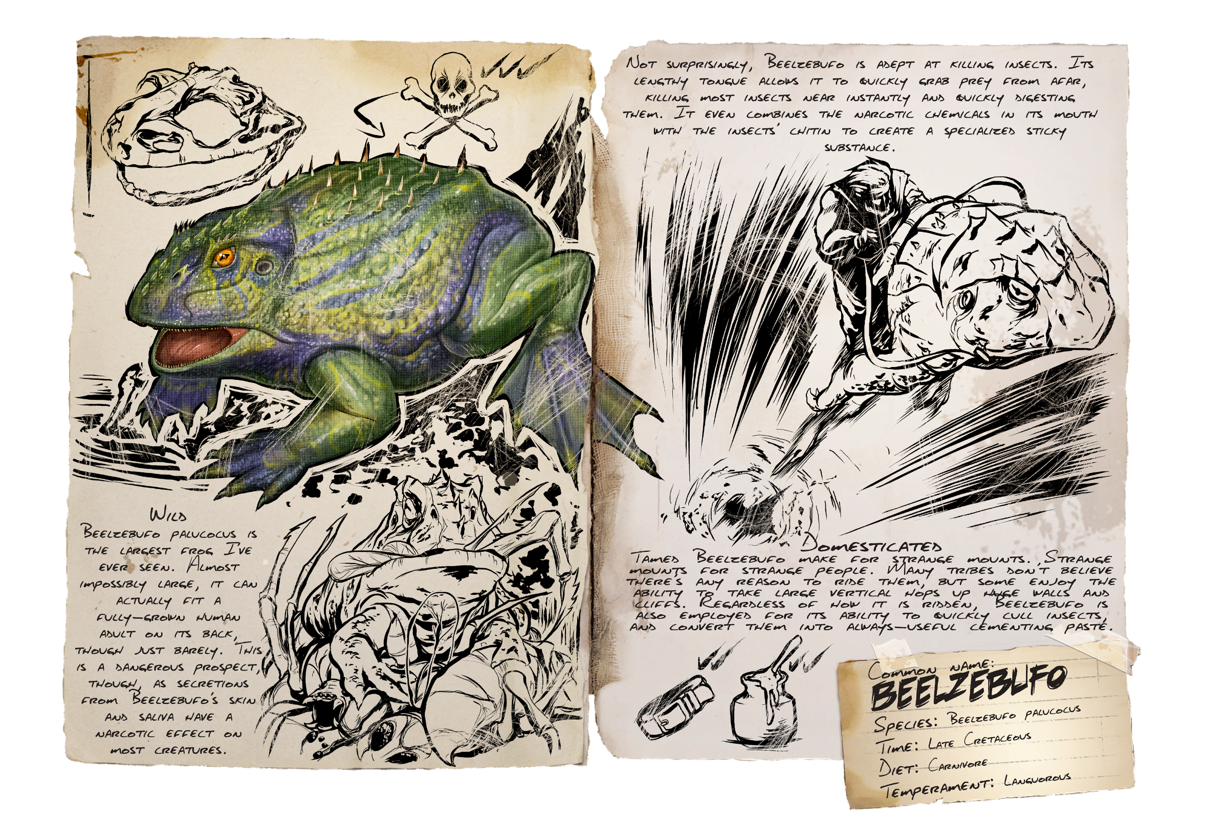 Beelzebufo Dossier