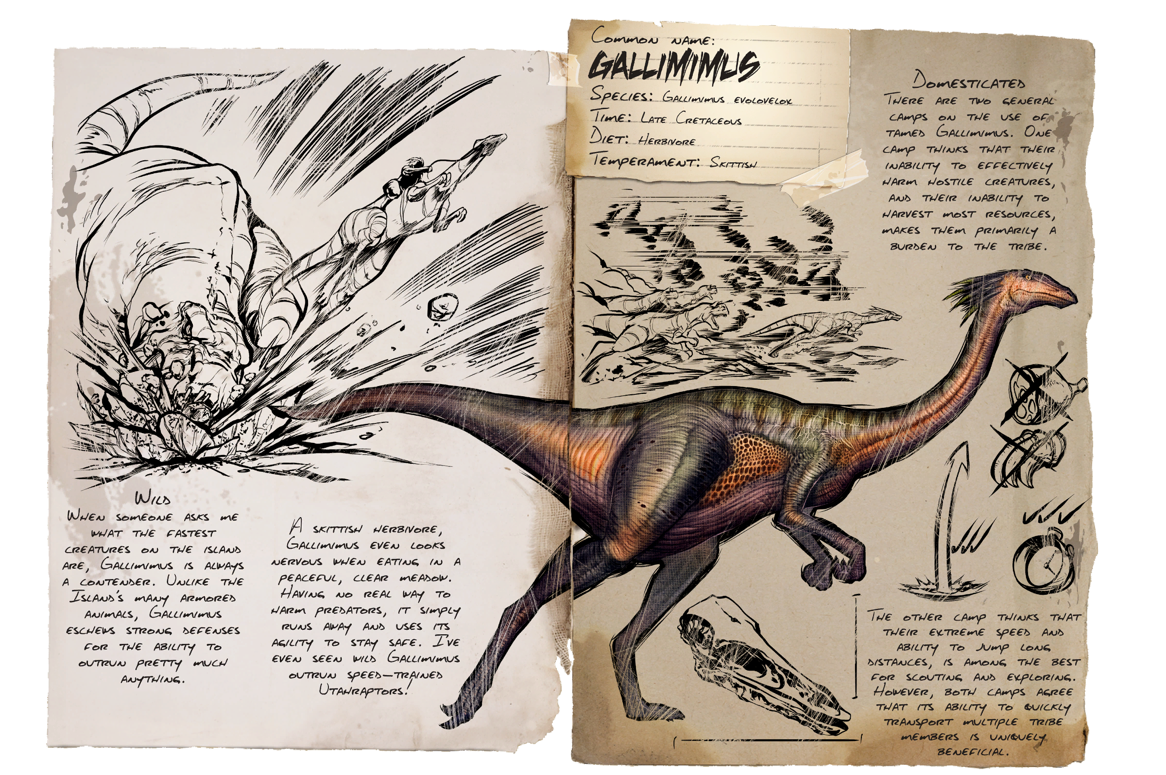 Gallimimus Dossier