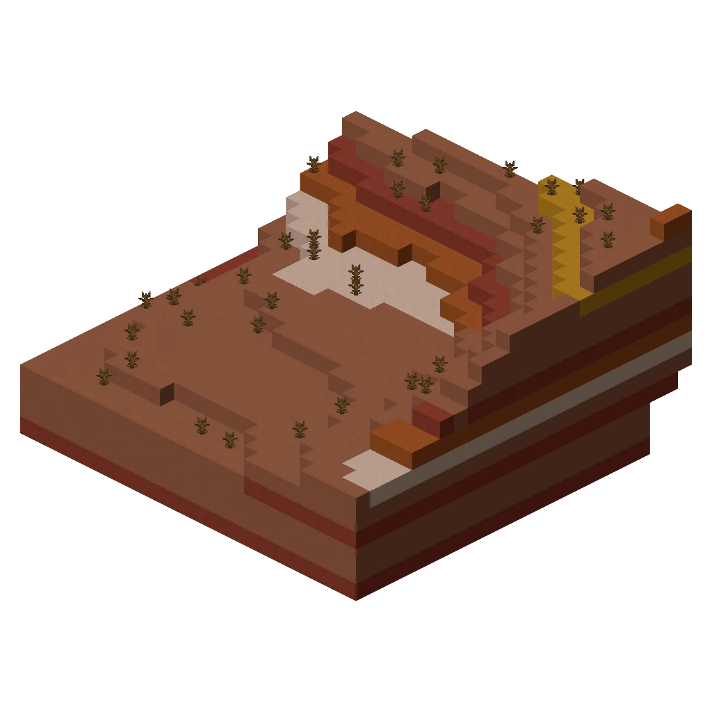 Badlands