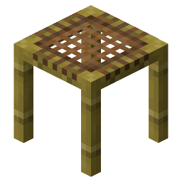 Scaffolding