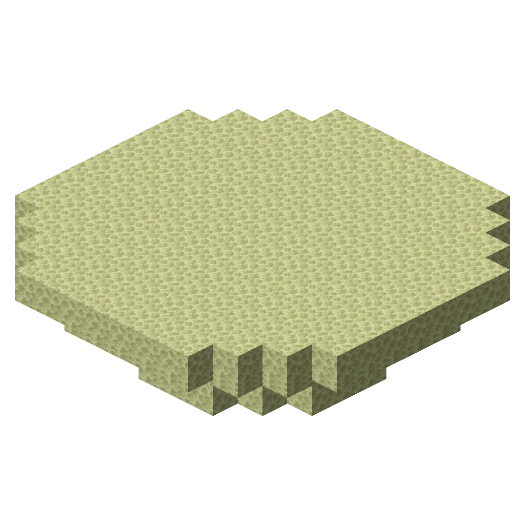 Small End Islands