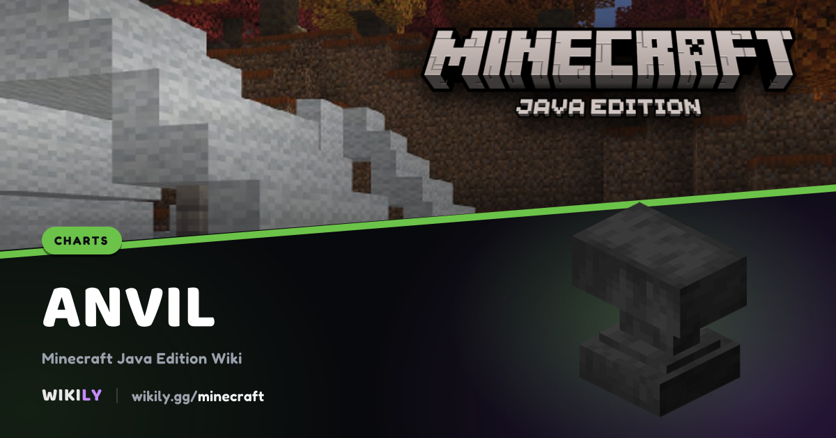 Anvil | Minecraft Wiki