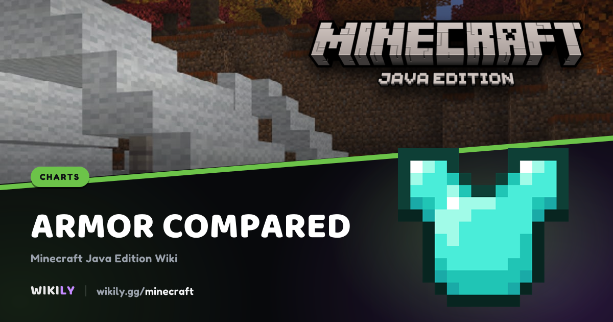 Armor Compared | Minecraft Wiki