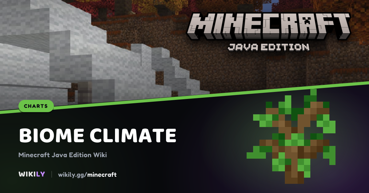 Biome Climate | Minecraft Wiki