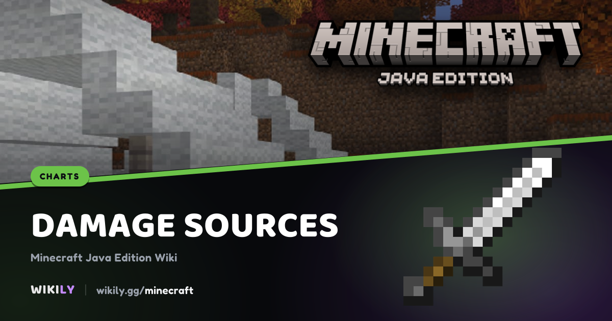 Damage Sources | Minecraft Wiki