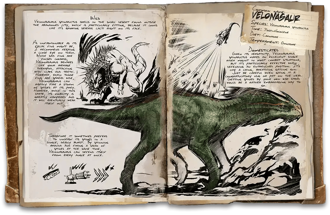 Velonasaurus Dossier