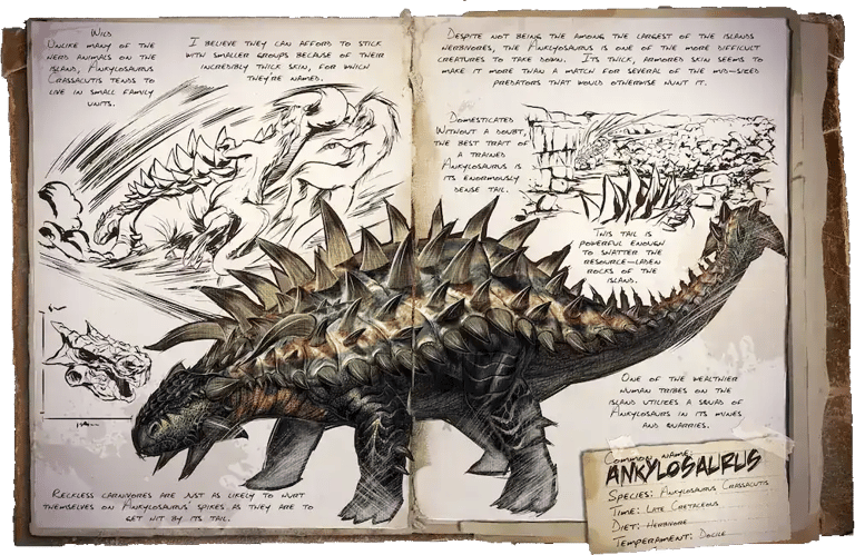 Ankylosaurus Dossier