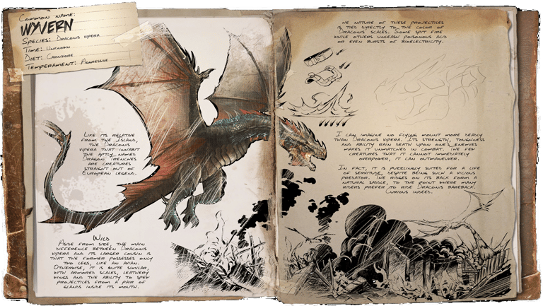 Wyvern Dossier