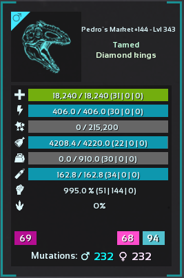 Listing