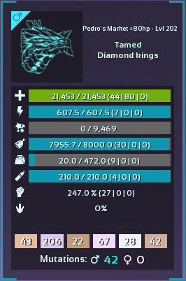 Listing