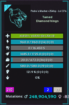 Listing