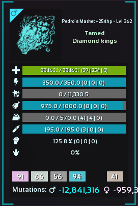 Listing