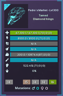 Listing