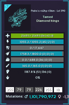 Listing