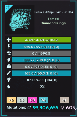 Listing