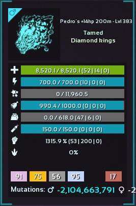 Listing