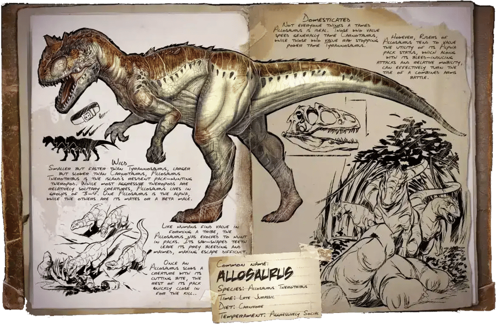 Allosaurus