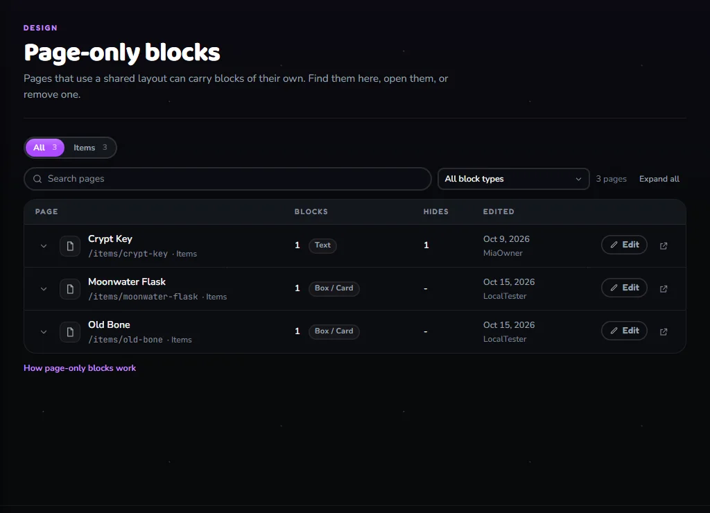 The Page-only blocks overview with a tab per shared layout, a search, and a table of pages with their own blocks