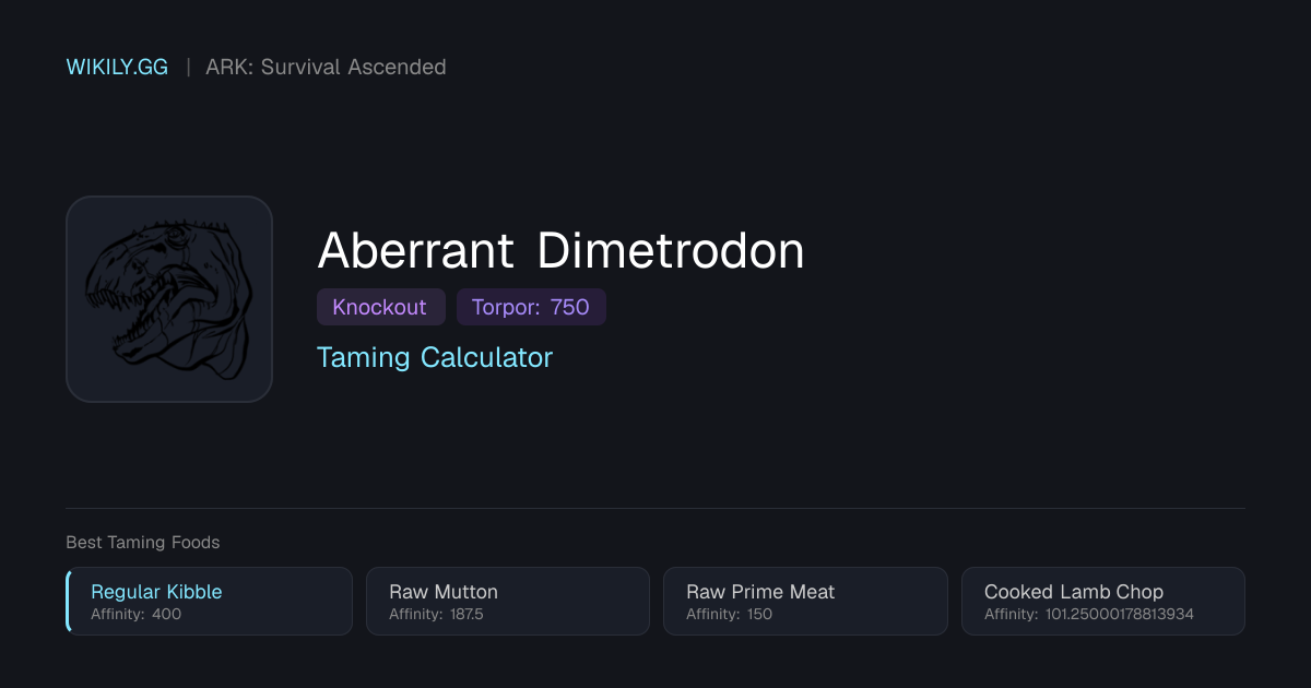 Aberrant Dimetrodon Taming Calculator - ARK: Survival Ascended