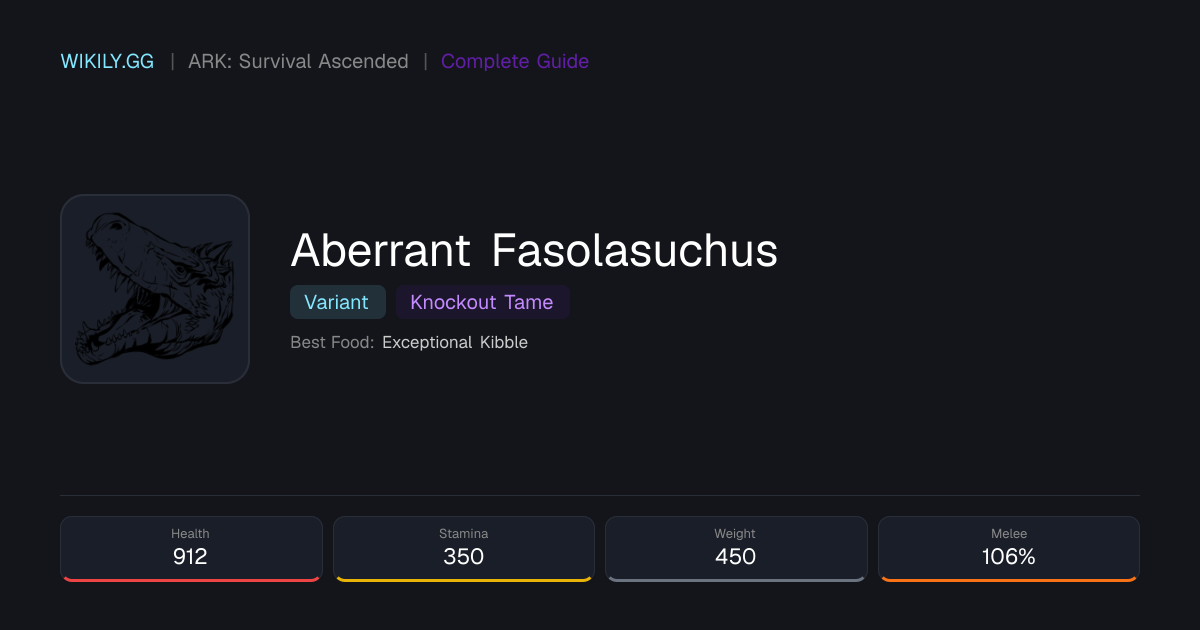 Aberrant Fasolasuchus - ARK: Survival Ascended