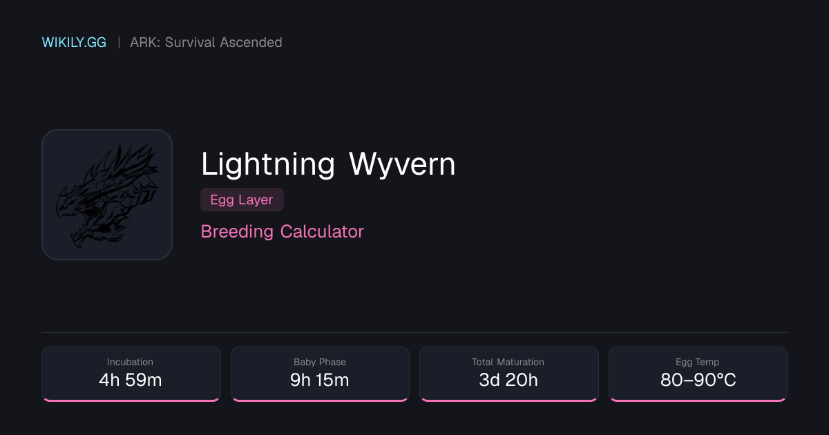 lightning-wyvern-breeding-calculator-ark-survival-ascended