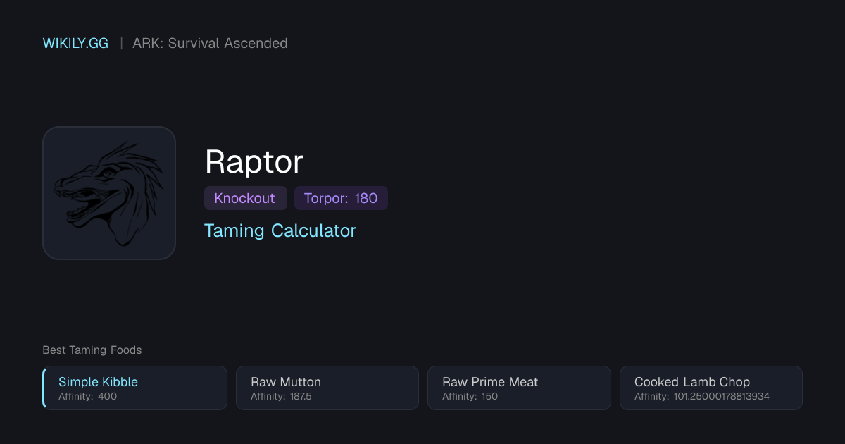 Raptor Taming Calculator - ARK: Survival Ascended