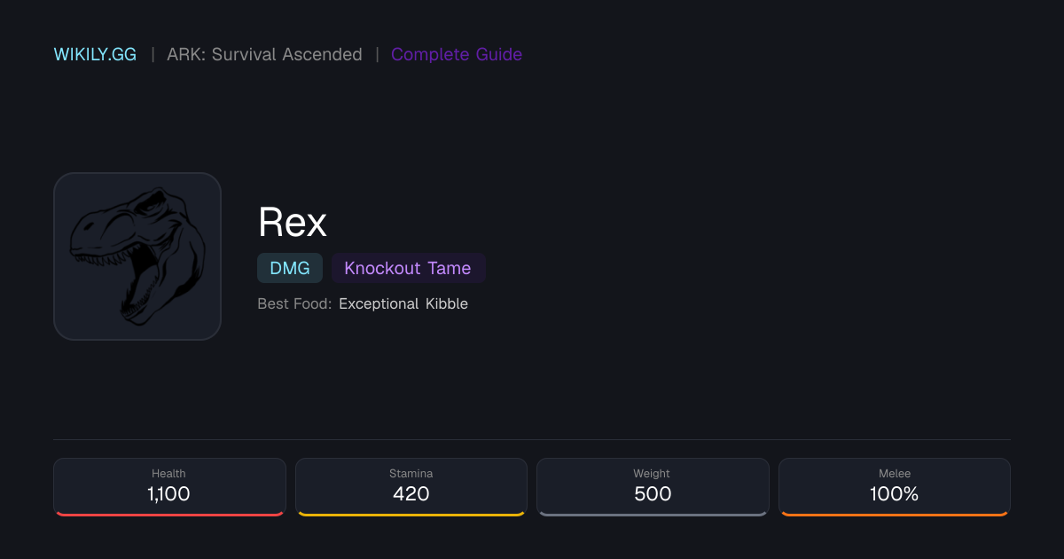 Rex - ARK: Survival Ascended