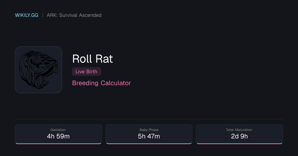Roll Rat Breeding Calculator - ARK: Survival Ascended