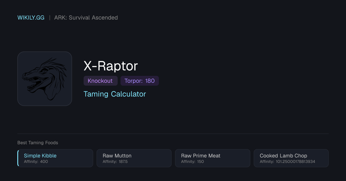 X-Raptor Taming Calculator - ARK: Survival Ascended