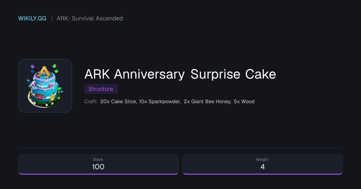 ARK Anniversary Surprise Cake - ARK: Survival Ascended