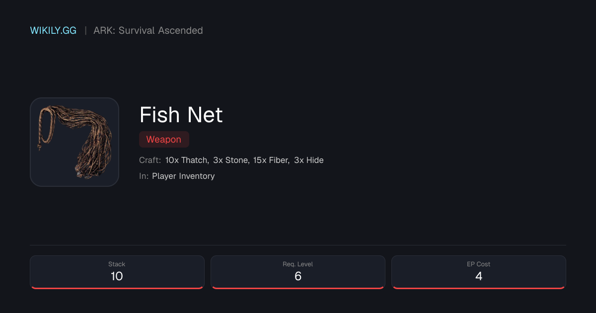 best fly fishing rods affordable Best Fly Rods for Bass, Tested and Reviewed