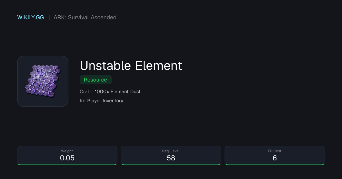 Unstable Element - ARK: Survival Ascended