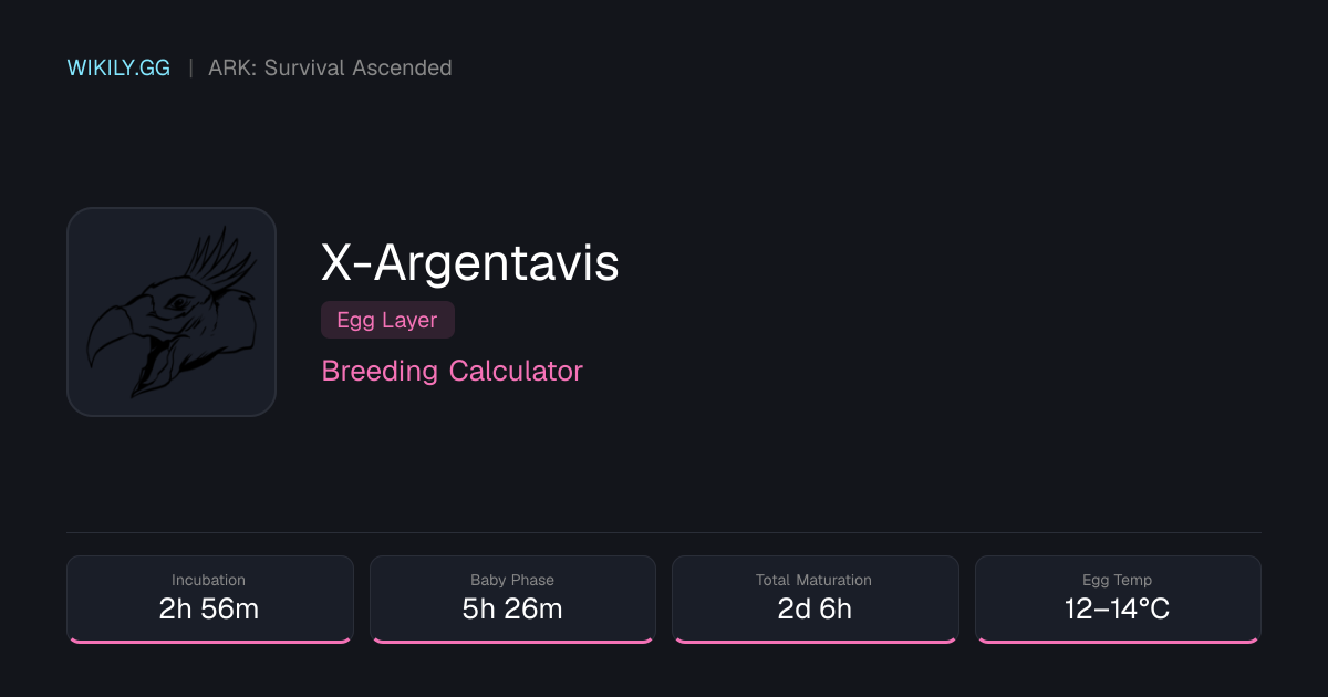 Calculateur de Reproduction X-Argentavis - ARK: Survival Ascended