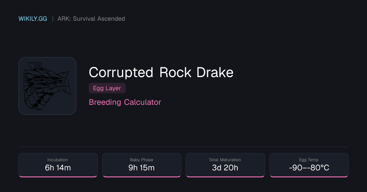 Corrupted Rock Drakeのブリーディング計算機 - ARK: Survival Ascended
