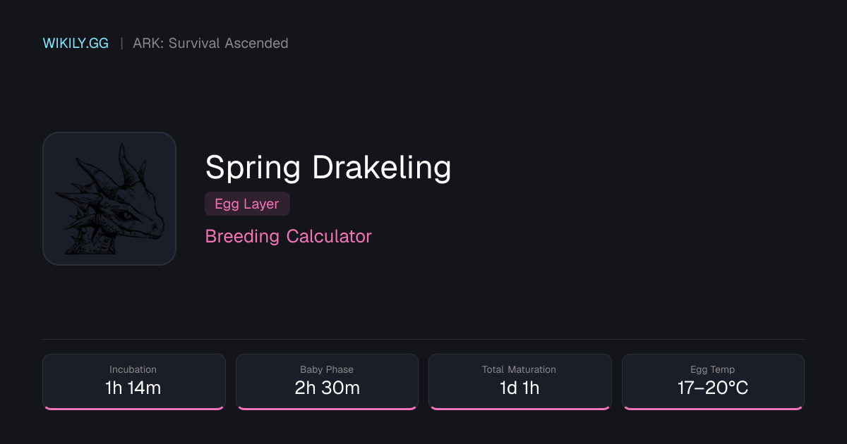 Spring Drakelingのブリーディング計算機 - ARK: Survival Ascended