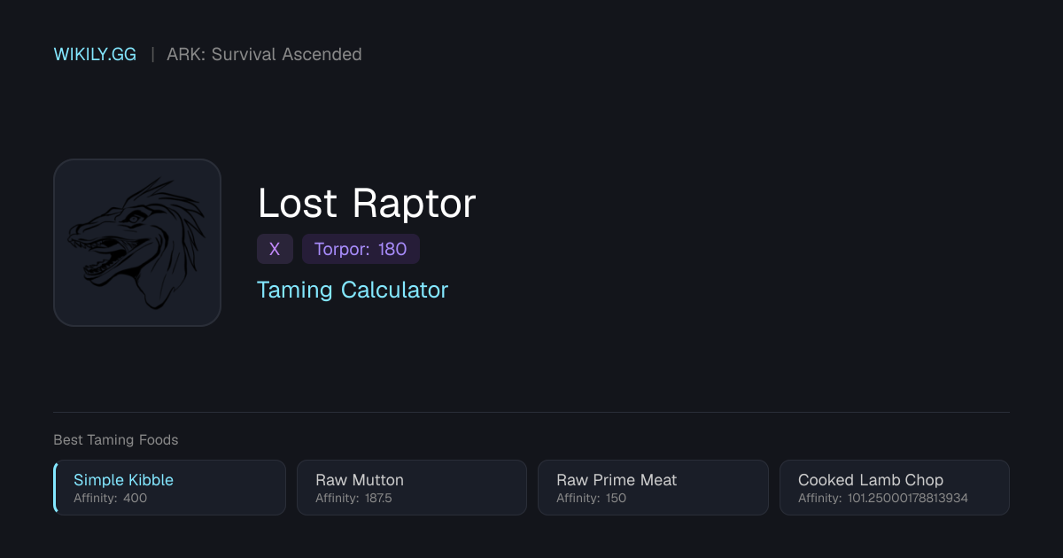 Lost Raptor Taming Calculator - ARK: Survival Ascended