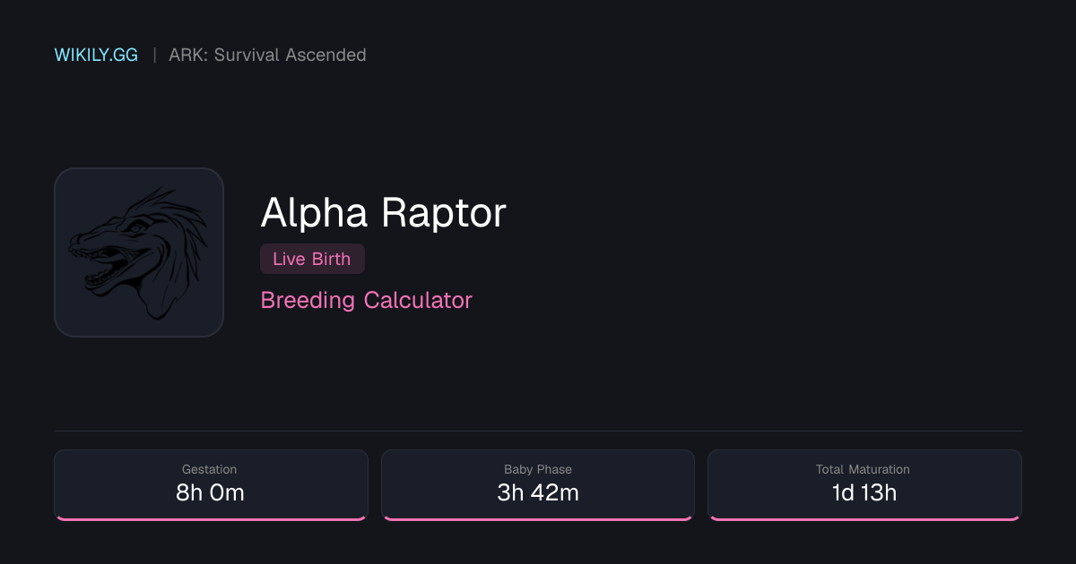 Калькулятор размножения Alpha Raptor - ARK: Survival Ascended