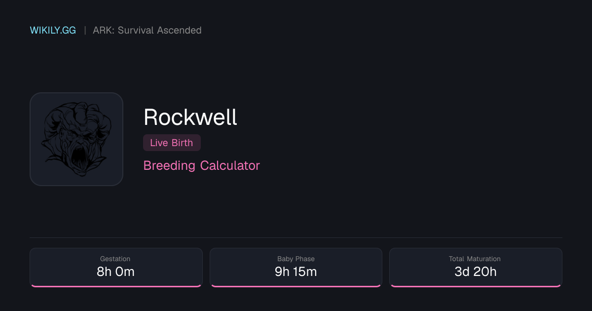 Rockwell Üretim Hesaplayıcısı - ARK: Survival Ascended