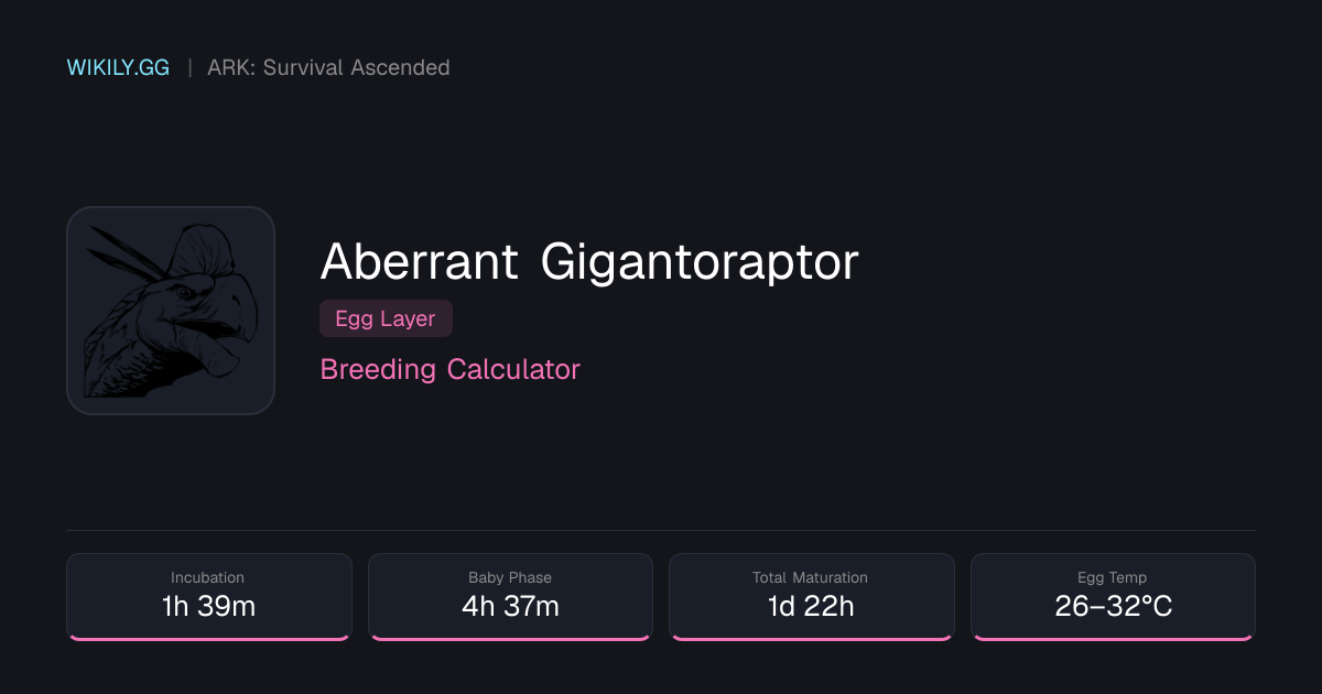Aberrant Gigantoraptor 配种计算器 - ARK: Survival Ascended