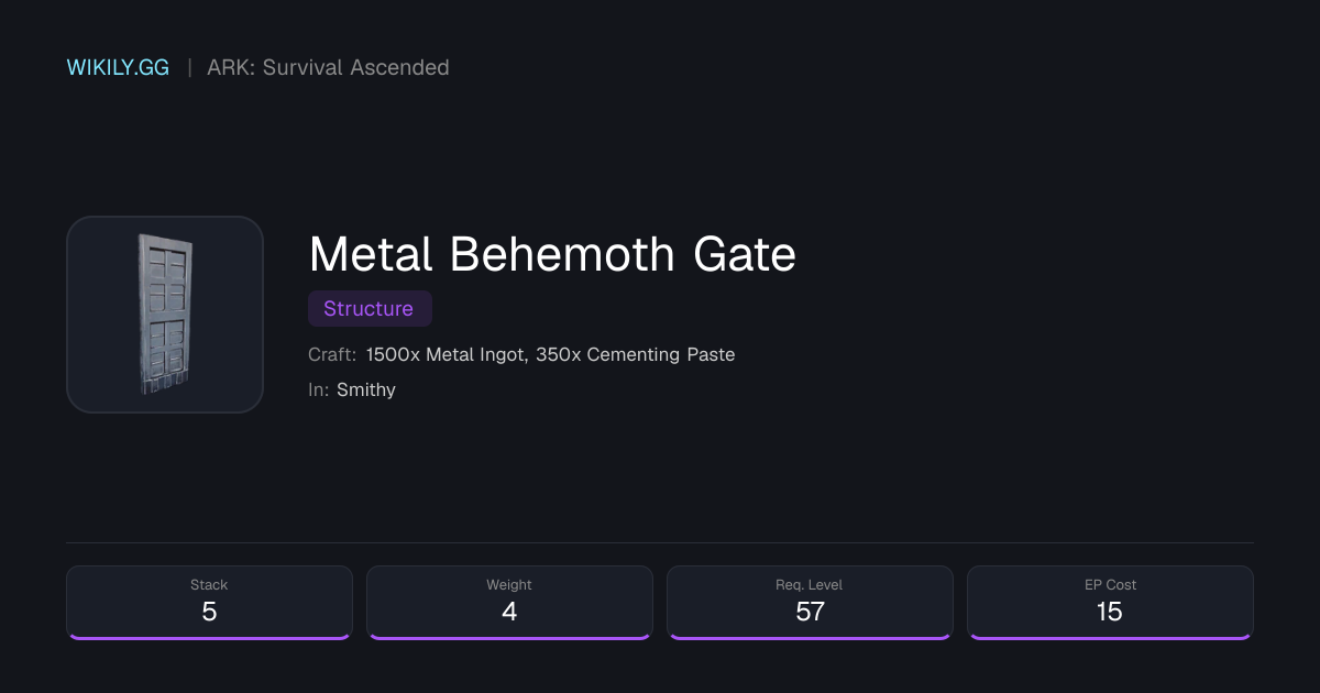 Metal Behemoth Gate ARK Survival Ascended