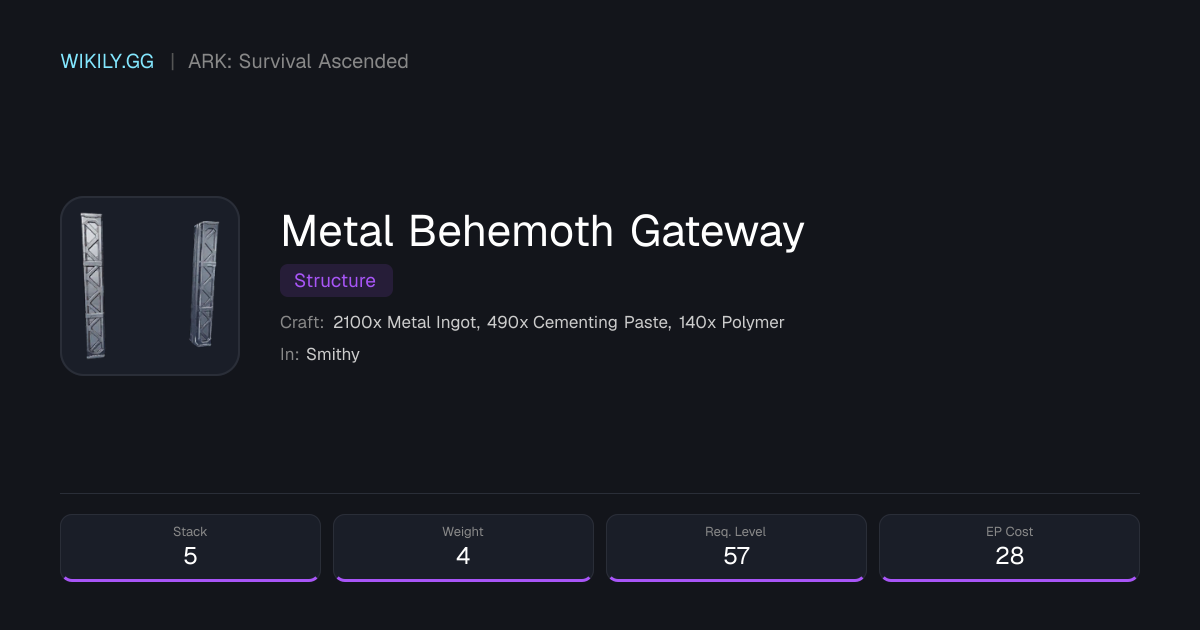 Metal Behemoth Gateway ARK Survival Ascended