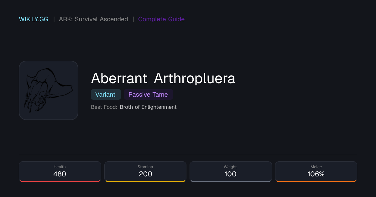 Aberrant Arthropluera - ARK: Survival Ascended
