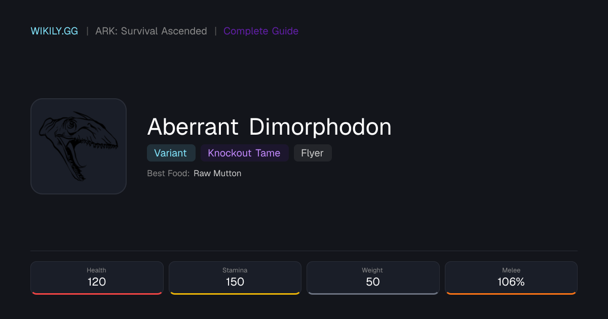 Aberrant Dimorphodon馴服、繁殖與生成位置 - ARK: Survival Ascended